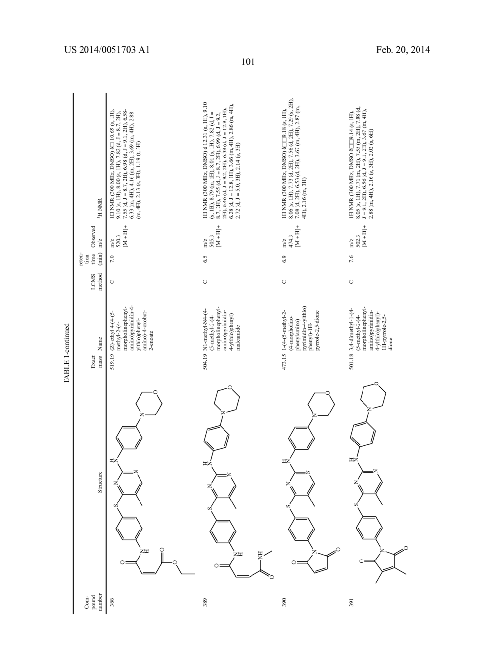 THIOPYRIMIDINE-BASED COMPOUNDS AND USES THEREOF - diagram, schematic, and image 104