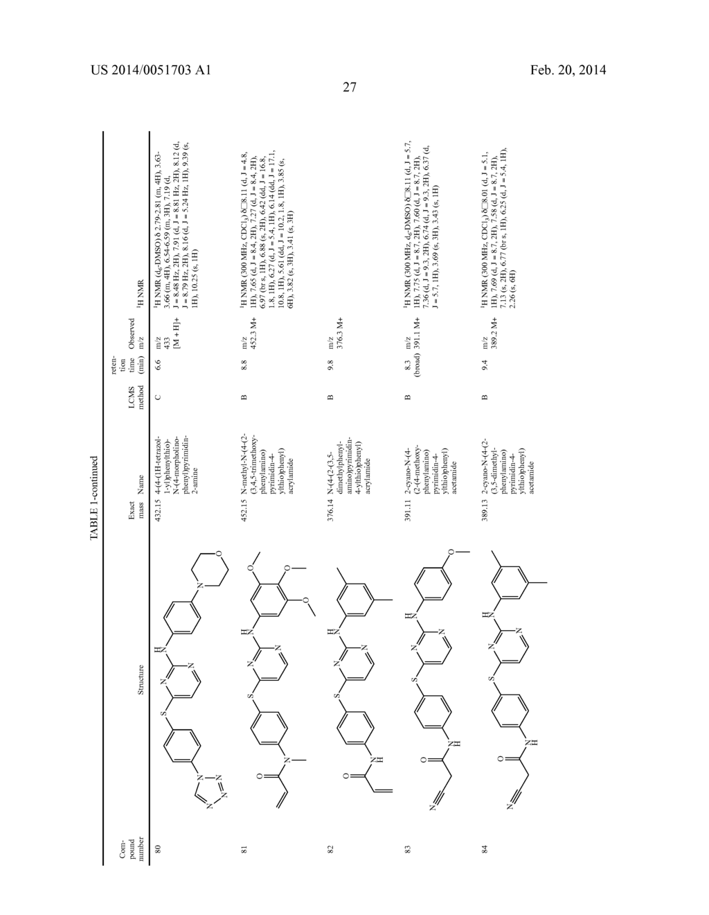 THIOPYRIMIDINE-BASED COMPOUNDS AND USES THEREOF - diagram, schematic, and image 30