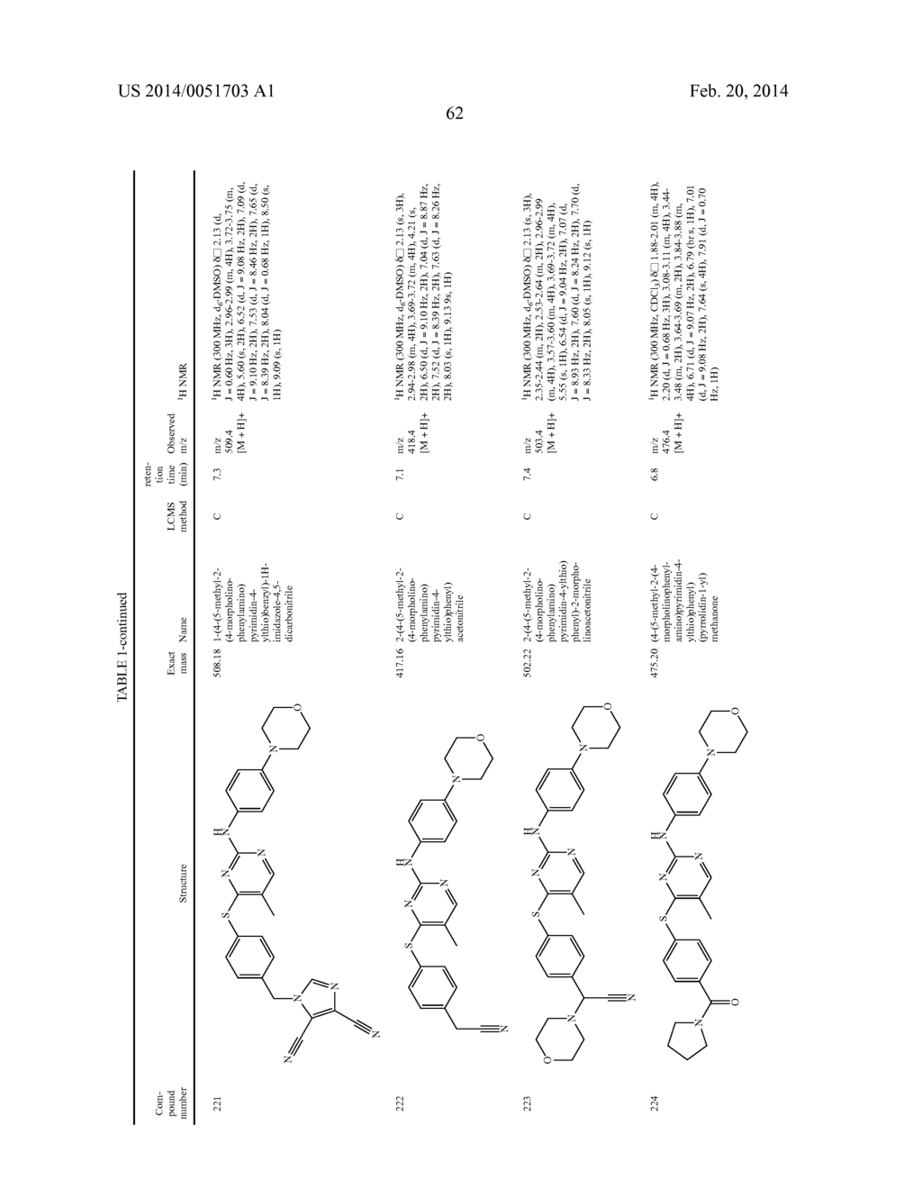 THIOPYRIMIDINE-BASED COMPOUNDS AND USES THEREOF - diagram, schematic, and image 65