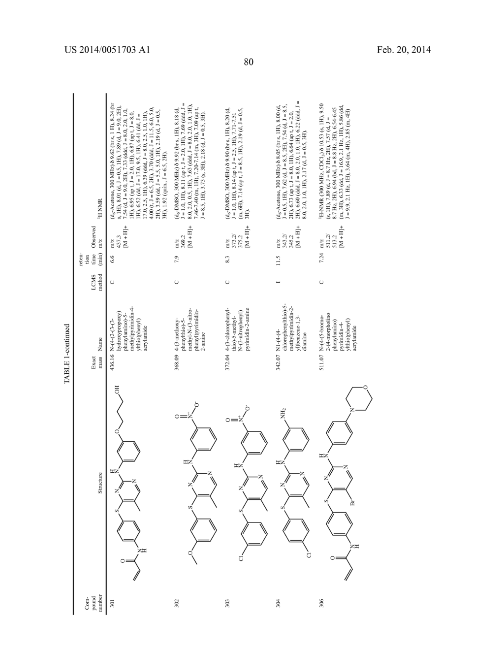 THIOPYRIMIDINE-BASED COMPOUNDS AND USES THEREOF - diagram, schematic, and image 83