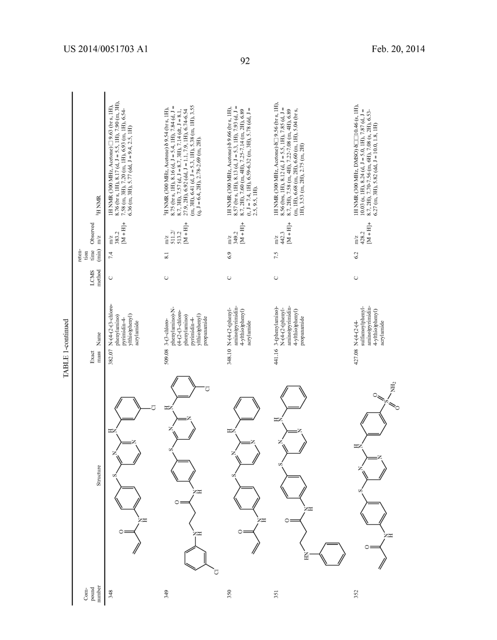 THIOPYRIMIDINE-BASED COMPOUNDS AND USES THEREOF - diagram, schematic, and image 95