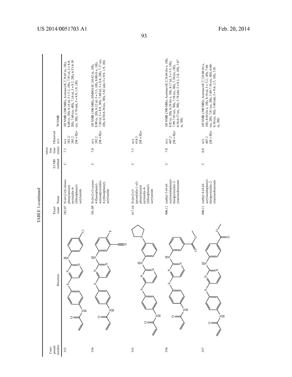 THIOPYRIMIDINE-BASED COMPOUNDS AND USES THEREOF - diagram, schematic, and image 96