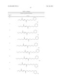 Morpholinoalkyl Fumarate Compounds, Pharmaceutical Compositions, and     Methods of Use diagram and image