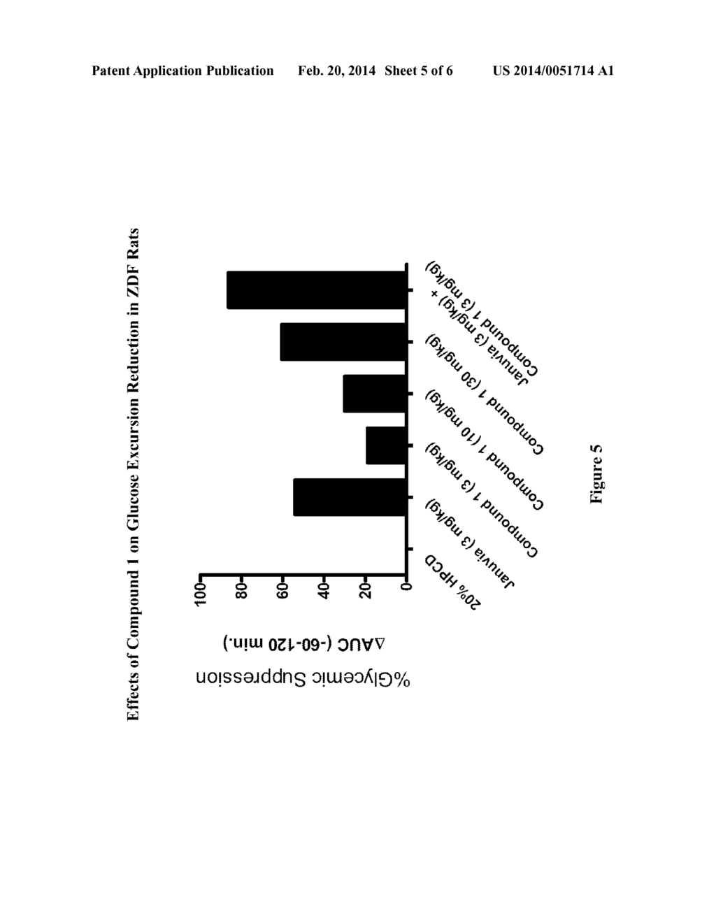 Modulators Of The GPR119 Receptor And The Treatment Of Disorders Related     Thereto - diagram, schematic, and image 06