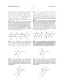 Modulators Of The GPR119 Receptor And The Treatment Of Disorders Related     Thereto diagram and image