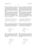 Modulators Of The GPR119 Receptor And The Treatment Of Disorders Related     Thereto diagram and image