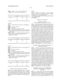 N-Cyclobutyl - Imidazopyridine - Methylamine As TRPV1 Antagonists diagram and image