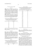 N-Cyclobutyl - Imidazopyridine - Methylamine As TRPV1 Antagonists diagram and image