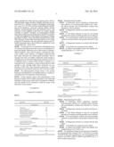 FEBUXOSTAT PHARMACEUTICAL COMPOSITIONS diagram and image