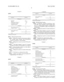 FEBUXOSTAT PHARMACEUTICAL COMPOSITIONS diagram and image