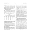 FEBUXOSTAT PHARMACEUTICAL COMPOSITIONS diagram and image