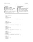 MICRO-RNAS OF THE MIR-15 FAMILY MODULATE CARDIOMYOCYTE SURVIVAL AND     CARDIAC REPAIR diagram and image