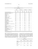 LOW-DOSE DOXEPIN FOR TREATMENT OF SLEEP DISORDERS IN ELDERLY PATIENTS diagram and image