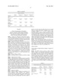 LOW-DOSE DOXEPIN FOR TREATMENT OF SLEEP DISORDERS IN ELDERLY PATIENTS diagram and image