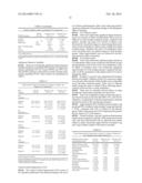 LOW-DOSE DOXEPIN FOR TREATMENT OF SLEEP DISORDERS IN ELDERLY PATIENTS diagram and image