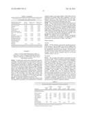 LOW-DOSE DOXEPIN FOR TREATMENT OF SLEEP DISORDERS IN ELDERLY PATIENTS diagram and image