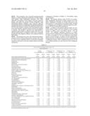 LOW-DOSE DOXEPIN FOR TREATMENT OF SLEEP DISORDERS IN ELDERLY PATIENTS diagram and image