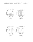 METHODS OF TREATING FRONTAL TEMPORAL DEMENTIA (FTD) WITH COMPRISING     ADMINISTERING METAL CHELATORS TO THE UPPER ONE-THIRD OF THE NASAL CAVITY diagram and image