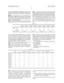 COMPOSITE FOR BLACK MATRIX RESIST, METHOD FOR MANUFACTURING BLACK MATRIX     RESIST, COLOR FILTER ARRAY PANEL, AND METHOD FOR MANUFACTURING THE SAME diagram and image