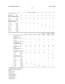 MODIFIED CONJUGATED DIENE RUBBER, METHOD FOR PRODUCING SAME, AND RUBBER     COMPOSITION diagram and image