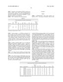 Long Chain Branched EPDM Compositions and Processes for Production Thereof diagram and image