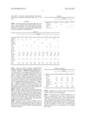 PHOSPHONIUM IONOMERS COMPRISING PENDANT VINYL GROUPS AND PROCESSES FOR     PREPARING SAME diagram and image