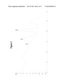 Modified Fc Proteins Comprising Site-Specific Non-Natural Amino Acid     Residues, Conjugates of the Same, Methods of Their Preparation and     Methods of Their Use diagram and image