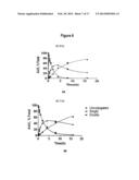 Modified Fc Proteins Comprising Site-Specific Non-Natural Amino Acid     Residues, Conjugates of the Same, Methods of Their Preparation and     Methods of Their Use diagram and image