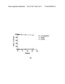 Modified Fc Proteins Comprising Site-Specific Non-Natural Amino Acid     Residues, Conjugates of the Same, Methods of Their Preparation and     Methods of Their Use diagram and image