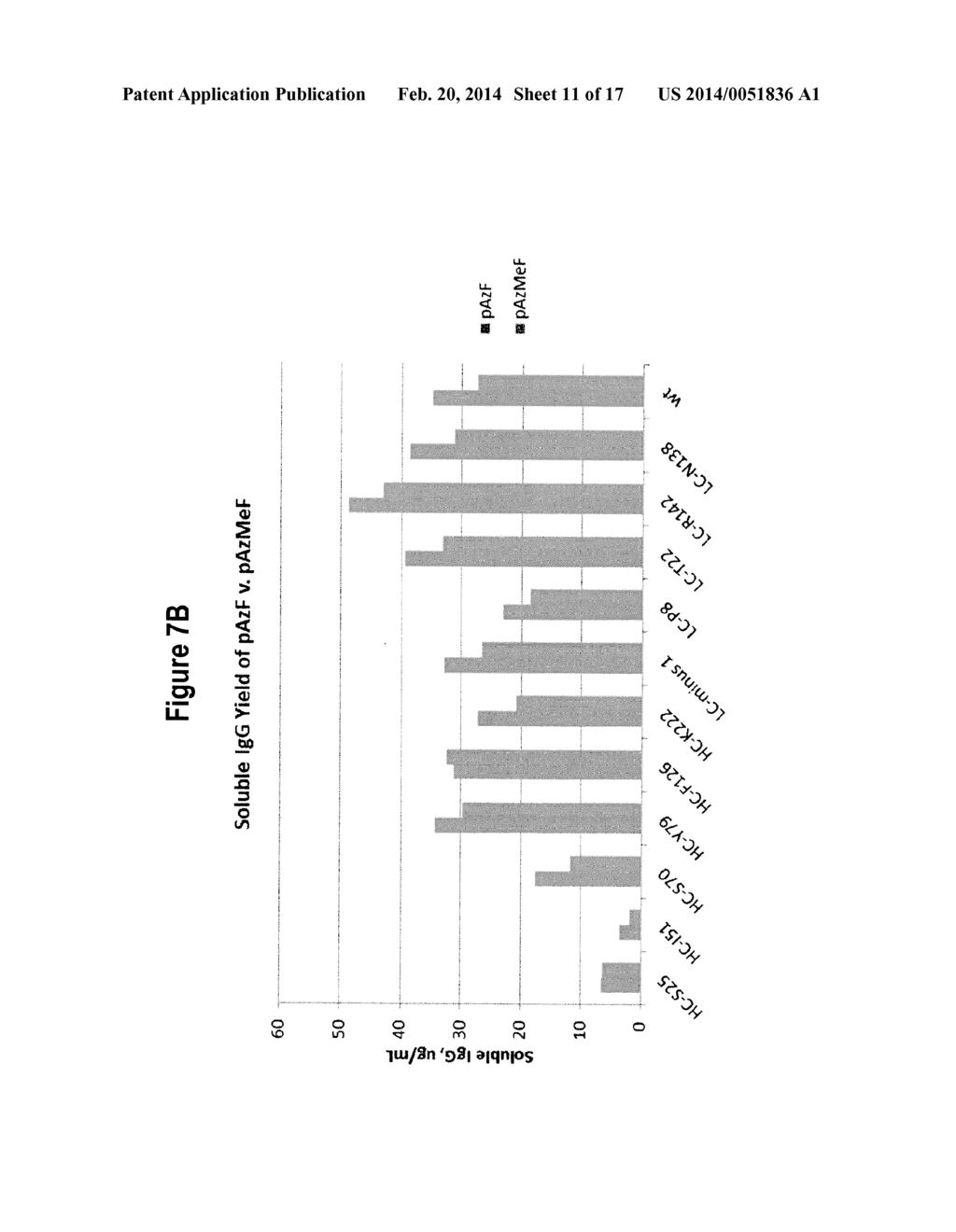 Modified Fc Proteins Comprising Site-Specific Non-Natural Amino Acid     Residues, Conjugates of the Same, Methods of Their Preparation and     Methods of Their Use - diagram, schematic, and image 12