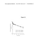 Modified Fc Proteins Comprising Site-Specific Non-Natural Amino Acid     Residues, Conjugates of the Same, Methods of Their Preparation and     Methods of Their Use diagram and image