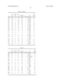 Modified Fc Proteins Comprising Site-Specific Non-Natural Amino Acid     Residues, Conjugates of the Same, Methods of Their Preparation and     Methods of Their Use diagram and image