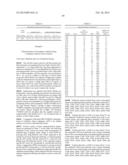 Modified Fc Proteins Comprising Site-Specific Non-Natural Amino Acid     Residues, Conjugates of the Same, Methods of Their Preparation and     Methods of Their Use diagram and image