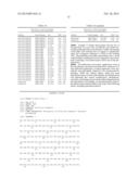 Modified Fc Proteins Comprising Site-Specific Non-Natural Amino Acid     Residues, Conjugates of the Same, Methods of Their Preparation and     Methods of Their Use diagram and image