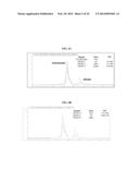 PROCESS FOR PURIFYING RECOMBINANT PLASMODIUM FALCIPARUM CIRCUMSPOROZOITE     PROTEIN diagram and image