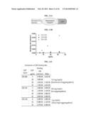 PROCESS FOR PURIFYING RECOMBINANT PLASMODIUM FALCIPARUM CIRCUMSPOROZOITE     PROTEIN diagram and image