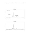 PROCESS FOR PURIFYING RECOMBINANT PLASMODIUM FALCIPARUM CIRCUMSPOROZOITE     PROTEIN diagram and image