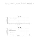 PROCESS FOR PURIFYING RECOMBINANT PLASMODIUM FALCIPARUM CIRCUMSPOROZOITE     PROTEIN diagram and image