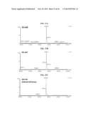 PROCESS FOR PURIFYING RECOMBINANT PLASMODIUM FALCIPARUM CIRCUMSPOROZOITE     PROTEIN diagram and image