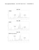 PROCESS FOR PURIFYING RECOMBINANT PLASMODIUM FALCIPARUM CIRCUMSPOROZOITE     PROTEIN diagram and image