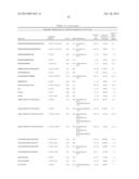 PROCESS FOR PURIFYING RECOMBINANT PLASMODIUM FALCIPARUM CIRCUMSPOROZOITE     PROTEIN diagram and image