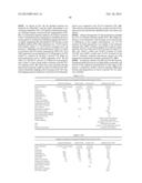 PROCESS FOR PURIFYING RECOMBINANT PLASMODIUM FALCIPARUM CIRCUMSPOROZOITE     PROTEIN diagram and image