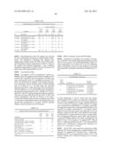 PROCESS FOR PURIFYING RECOMBINANT PLASMODIUM FALCIPARUM CIRCUMSPOROZOITE     PROTEIN diagram and image