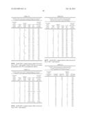 PROCESS FOR PURIFYING RECOMBINANT PLASMODIUM FALCIPARUM CIRCUMSPOROZOITE     PROTEIN diagram and image