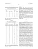 PROCESS FOR PURIFYING RECOMBINANT PLASMODIUM FALCIPARUM CIRCUMSPOROZOITE     PROTEIN diagram and image