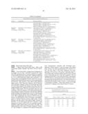 PROCESS FOR PURIFYING RECOMBINANT PLASMODIUM FALCIPARUM CIRCUMSPOROZOITE     PROTEIN diagram and image