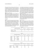 PROCESS FOR PRODUCING A NITROGEN-CONTAINING CARBON ALLOY diagram and image