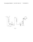 CATALYSTS FOR HYDRODEOXYGENATION OF OXYGENATED HYDROCARBONS diagram and image