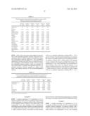 CATALYSTS FOR HYDRODEOXYGENATION OF OXYGENATED HYDROCARBONS diagram and image