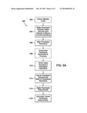 OBTAINING PHYSIOLOGICAL MEASUREMENTS USING A PORTABLE DEVICE diagram and image